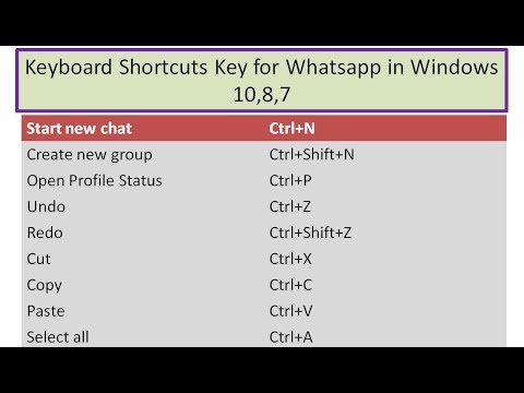 WhatsApp’s Keyboard Shortcuts: